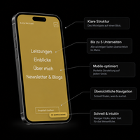 Feature-Grafik zur Unterseitenstruktur einer Website
