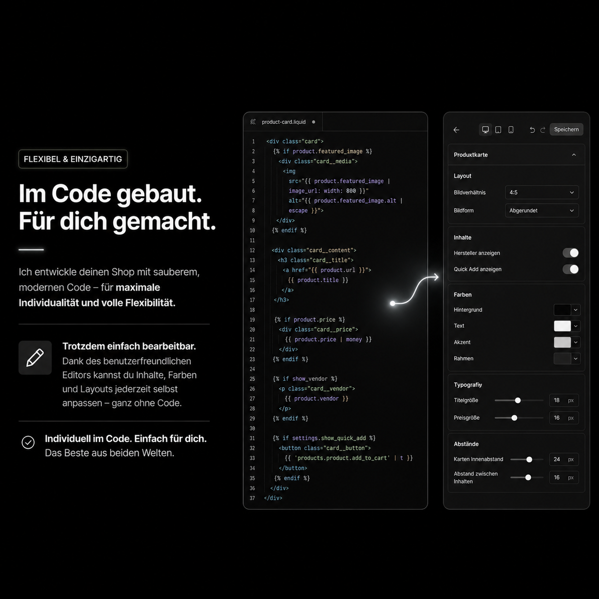 Feature-Grafik zu Produktkollektionen im Shopify-Store